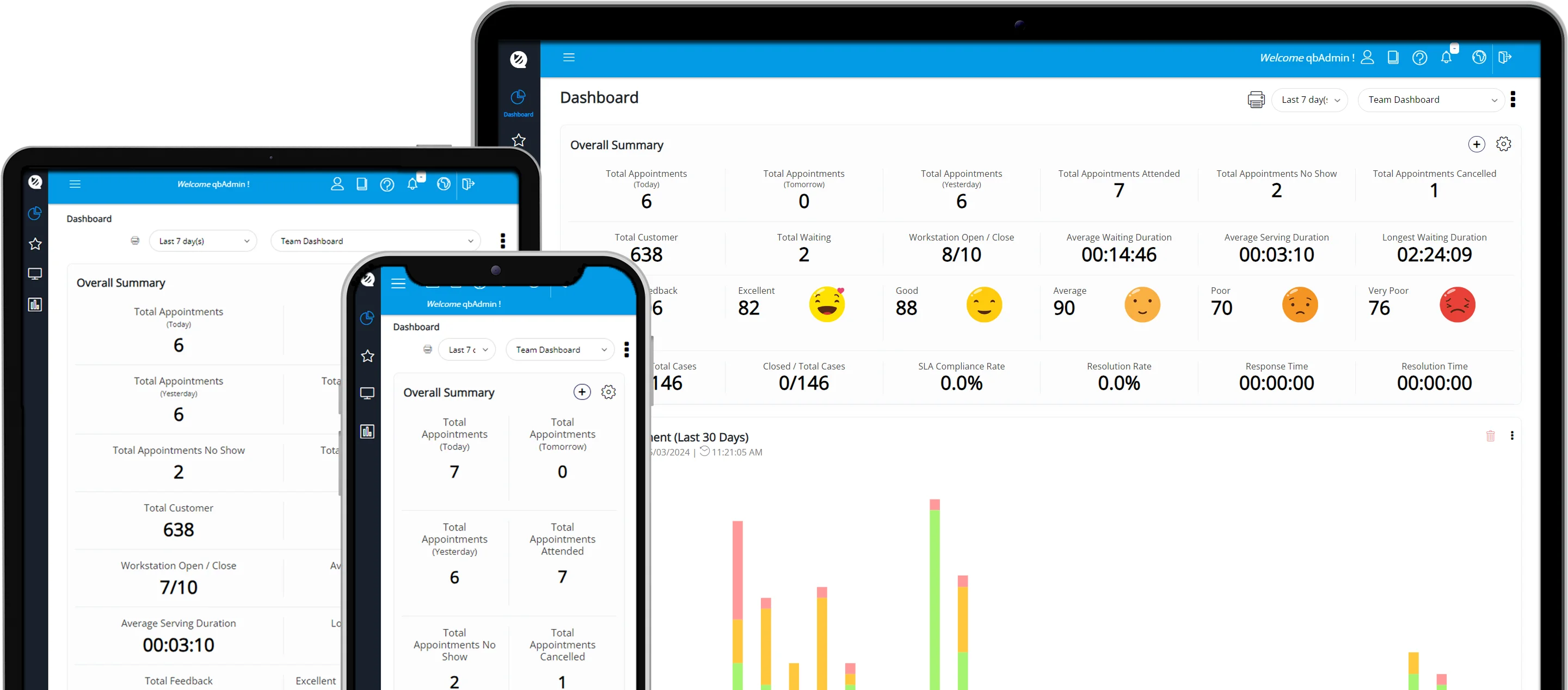 Queue Management System